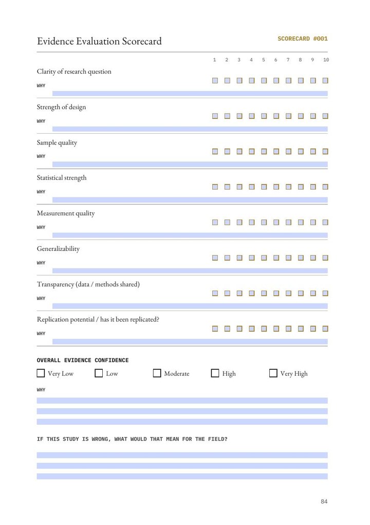 Evidence Evaluation Scorecard