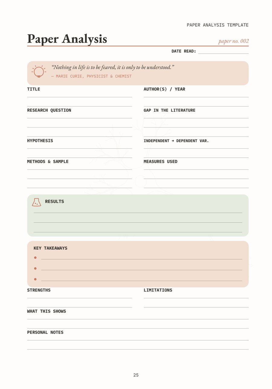 Interior spread: Paper Analysis Template